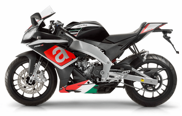 Aprilia RS4 125 Replica: Review, Price in Bangladesh 2021