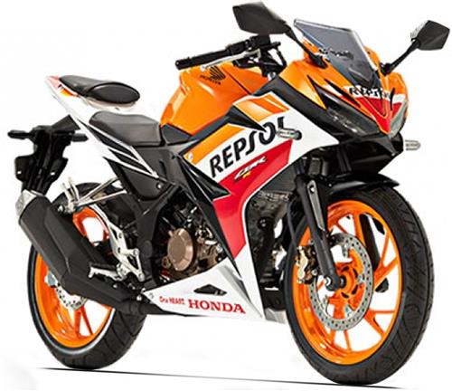 Honda CBR150R Indonesia Price in Bangladesh 2022