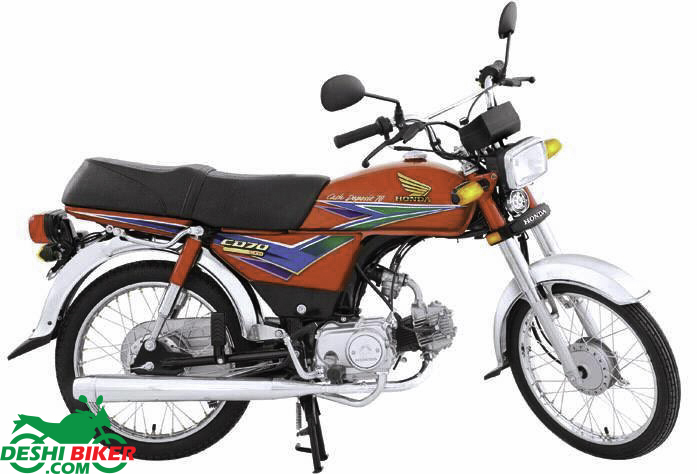 Honda CD80