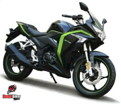 Loncin GP 165