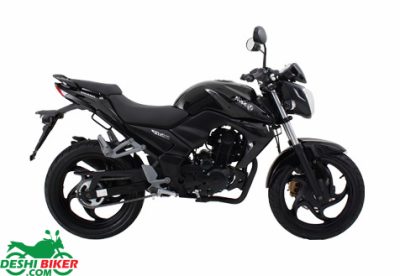 Sym Wolf T1 150