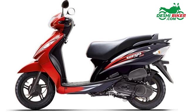 tvs wego