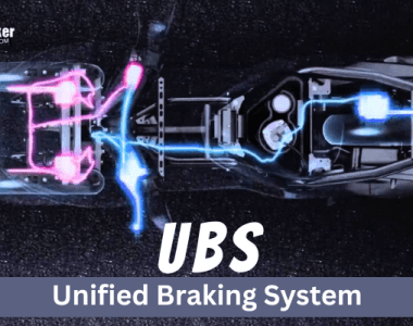 Unified Braking System