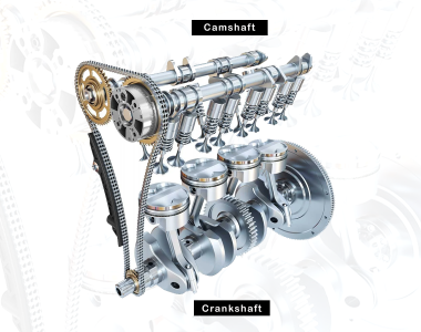 What is the Difference between Crankshaft & Camshaft