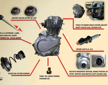 Bike Engine Parts Name List With Picture