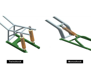 How Many Types of Rear Suspension in Bike