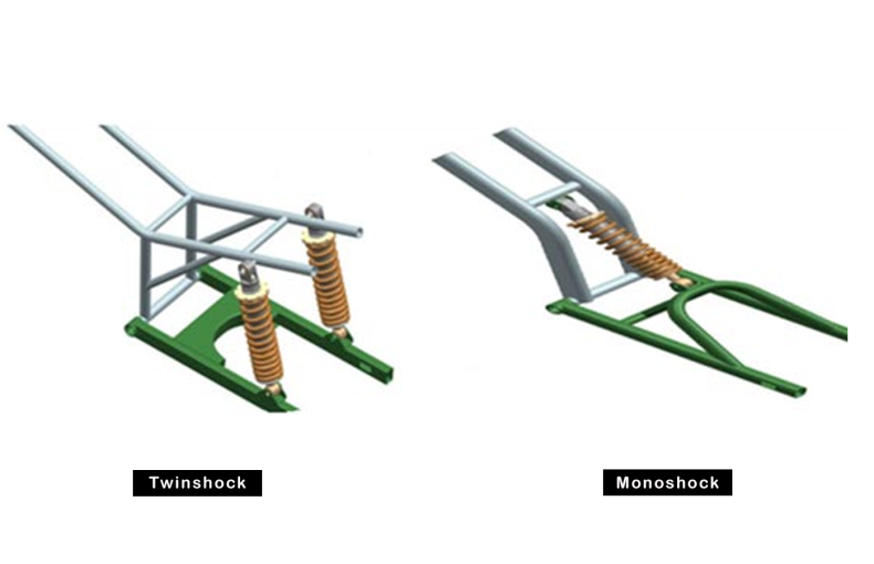 How Many Types of Rear Suspension in Bike