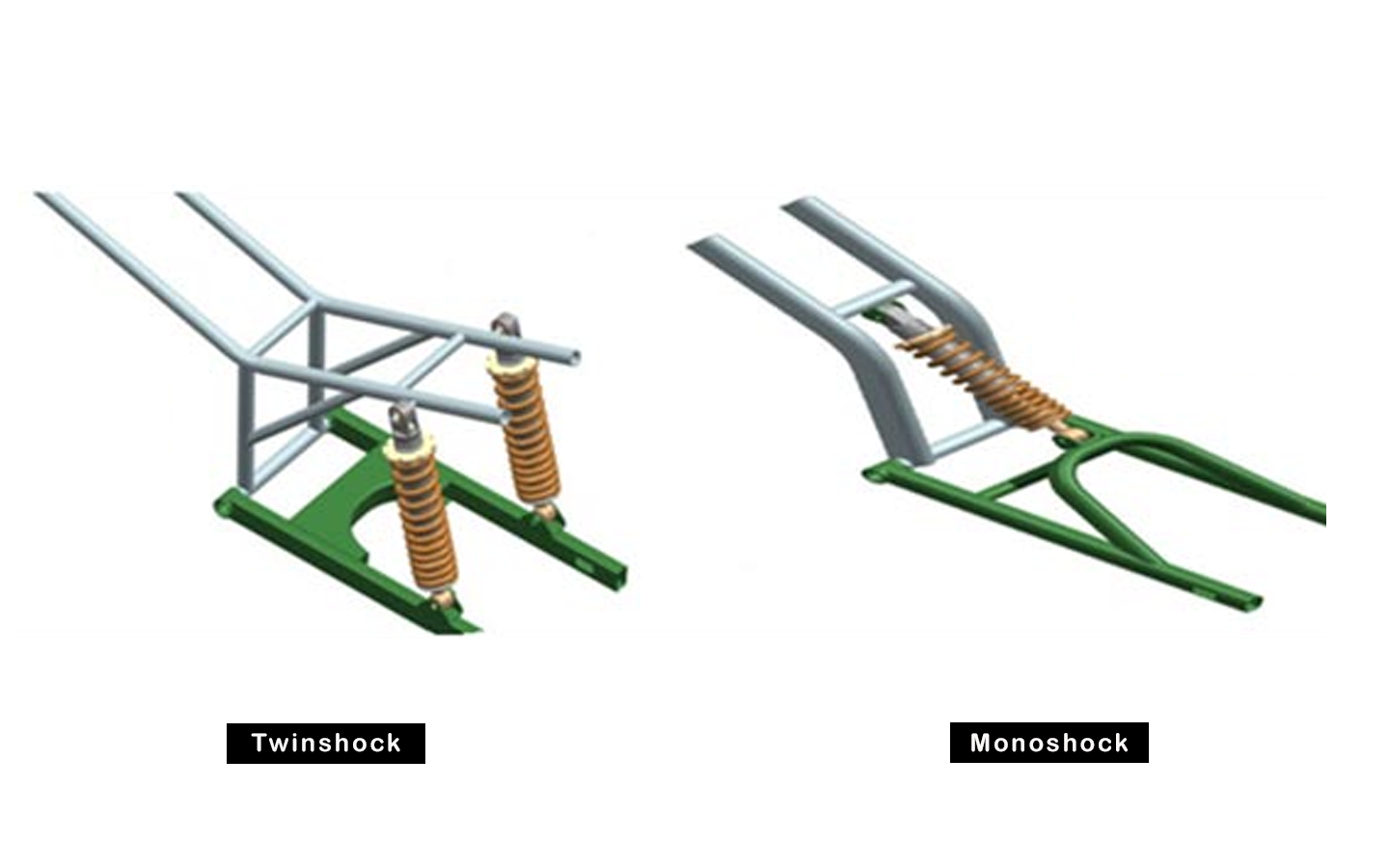 How Many Types of Rear Suspension in Bike