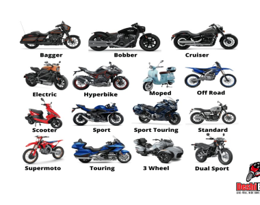 Types of Motorcycles