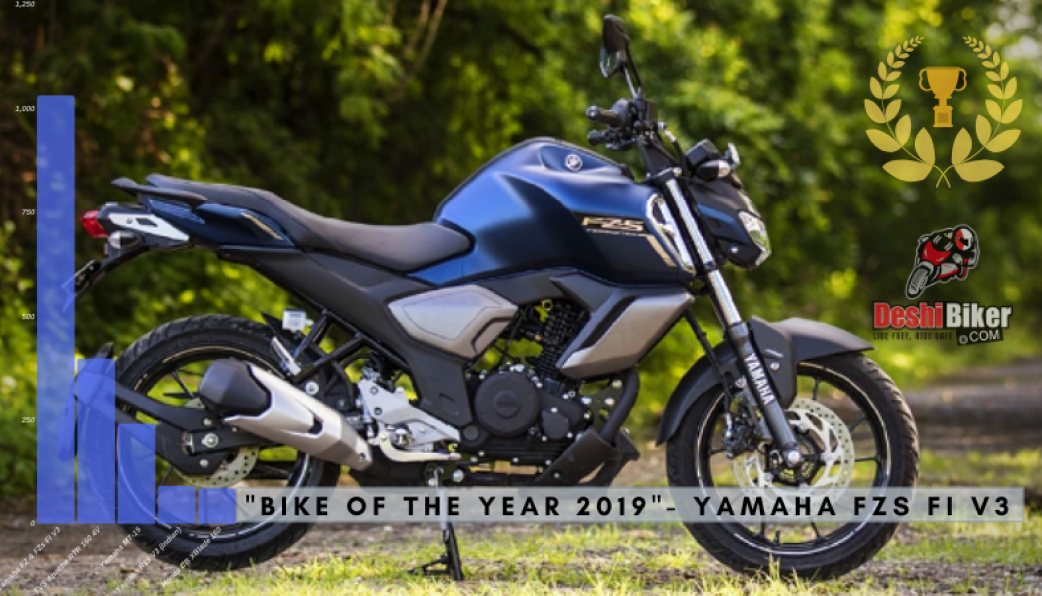 bike of the year 2019